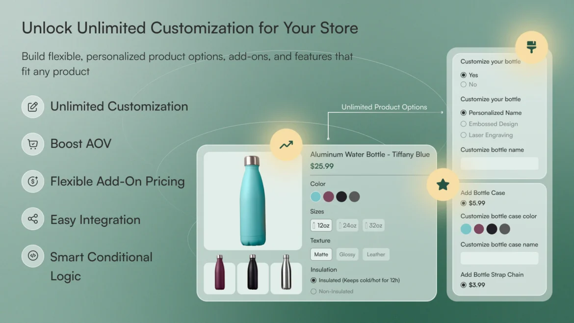 How Custom Product Options App can boost your Shopify Store Sales